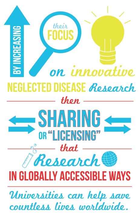 Universities can help save lives