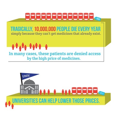 Universities can help